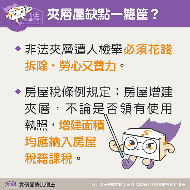 夾層屋的隱憂|5168實價登錄比價王